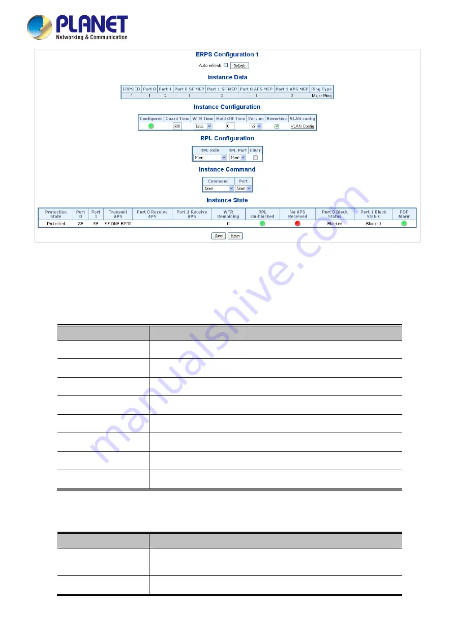 Planet Networking & Communication MGSD-10080F User Manual Download Page 359