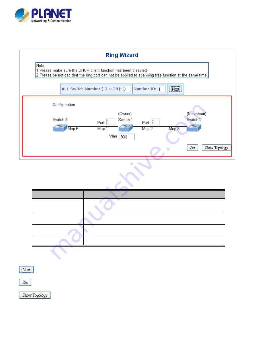 Planet Networking & Communication MGSD-10080F Скачать руководство пользователя страница 362