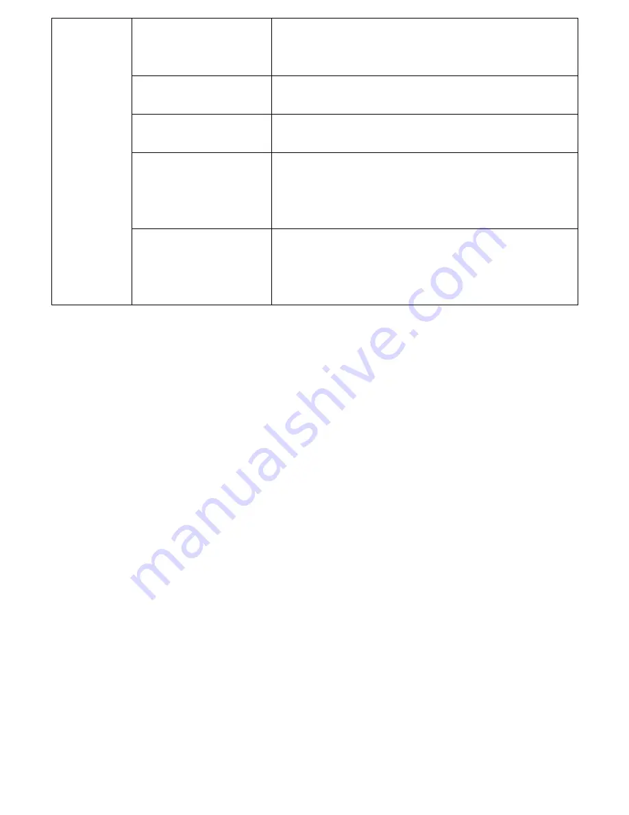 Planet Networking & Communication MH-5000 Quick Installation Manual Download Page 19