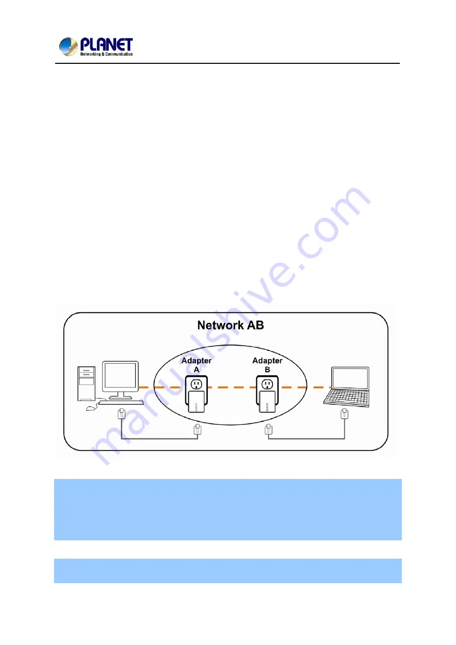 Planet Networking & Communication PL-702 User Manual Download Page 24