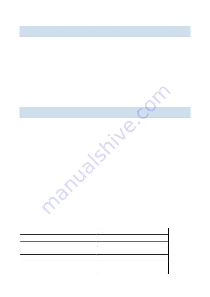 Planet Networking & Communication SGS-6340-16XR Command Manual Download Page 101