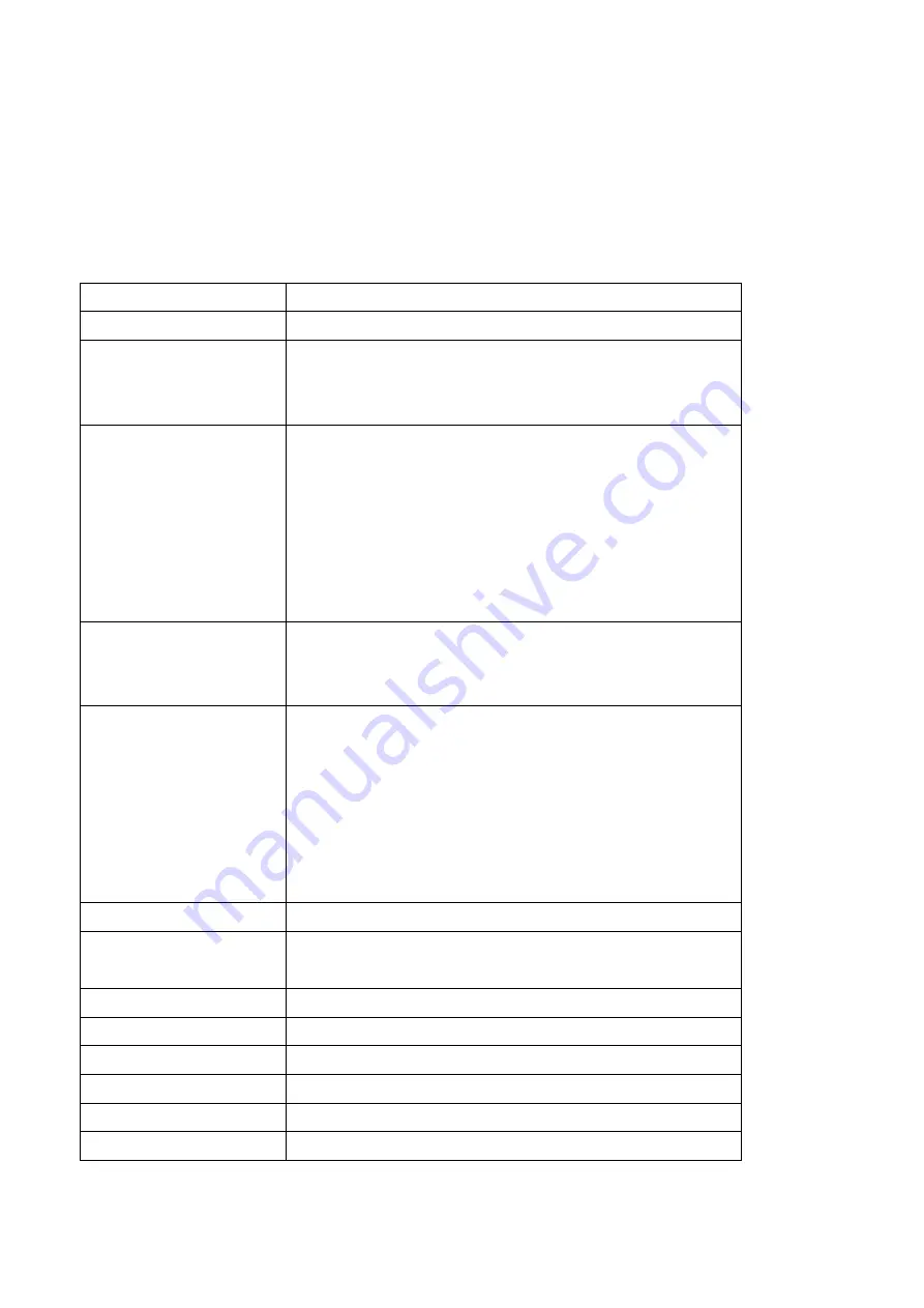 Planet Networking & Communication SGS-6340-16XR Command Manual Download Page 228