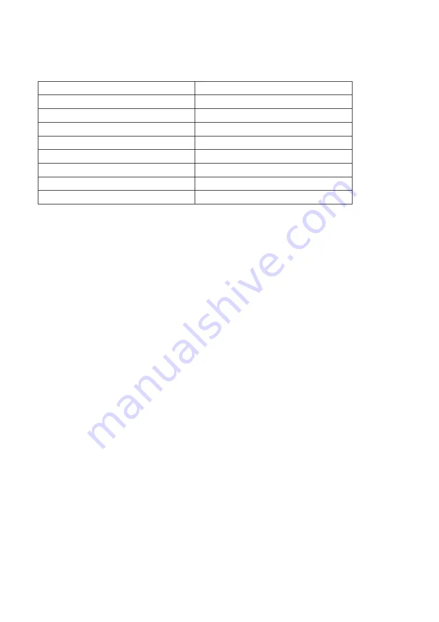 Planet Networking & Communication SGS-6340-16XR Command Manual Download Page 232