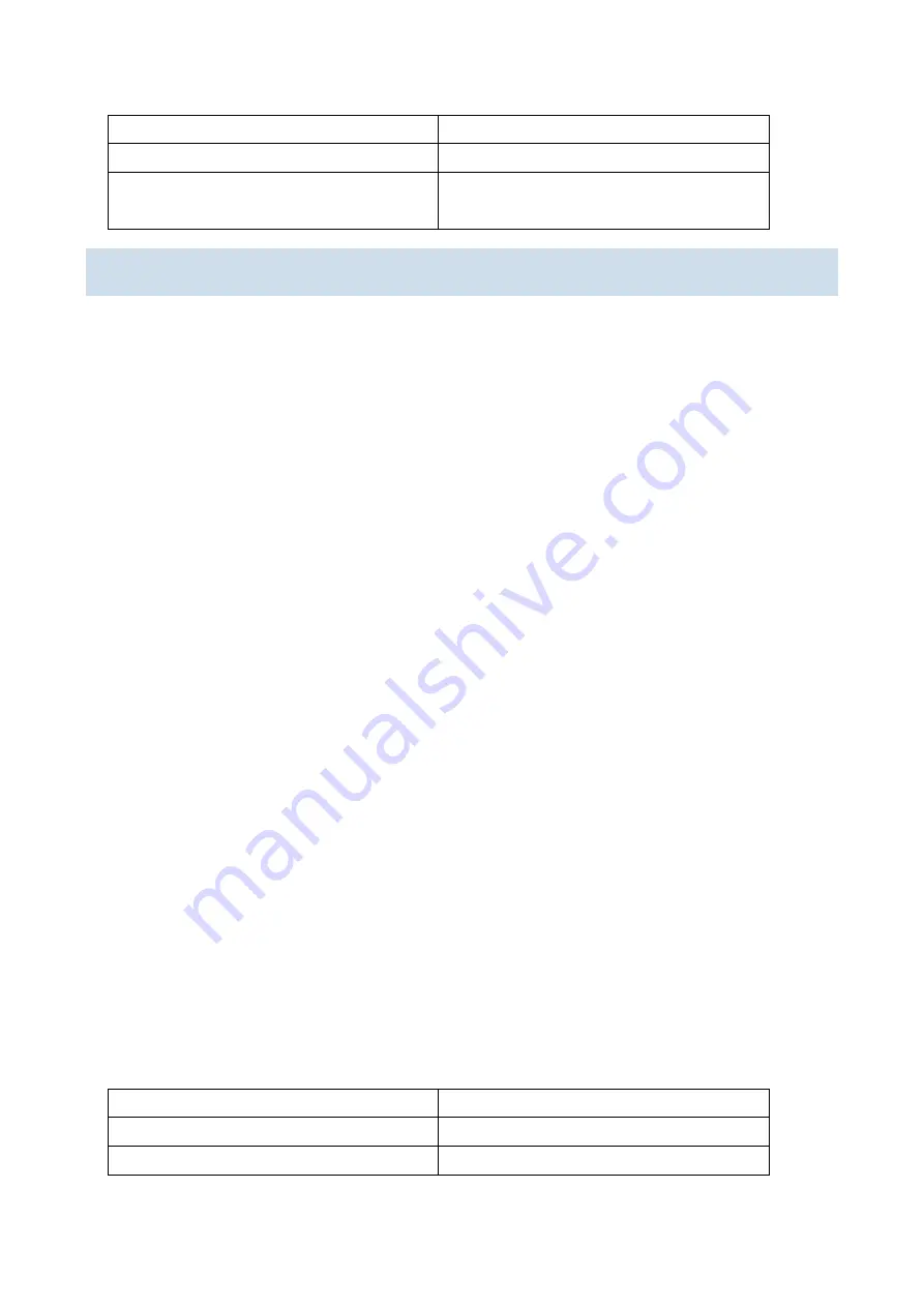 Planet Networking & Communication SGS-6340-16XR Скачать руководство пользователя страница 321