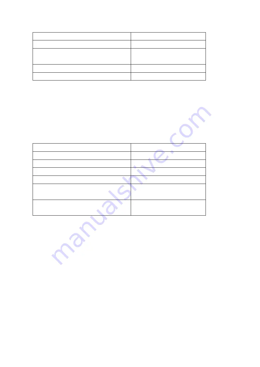 Planet Networking & Communication SGS-6340-16XR Command Manual Download Page 384