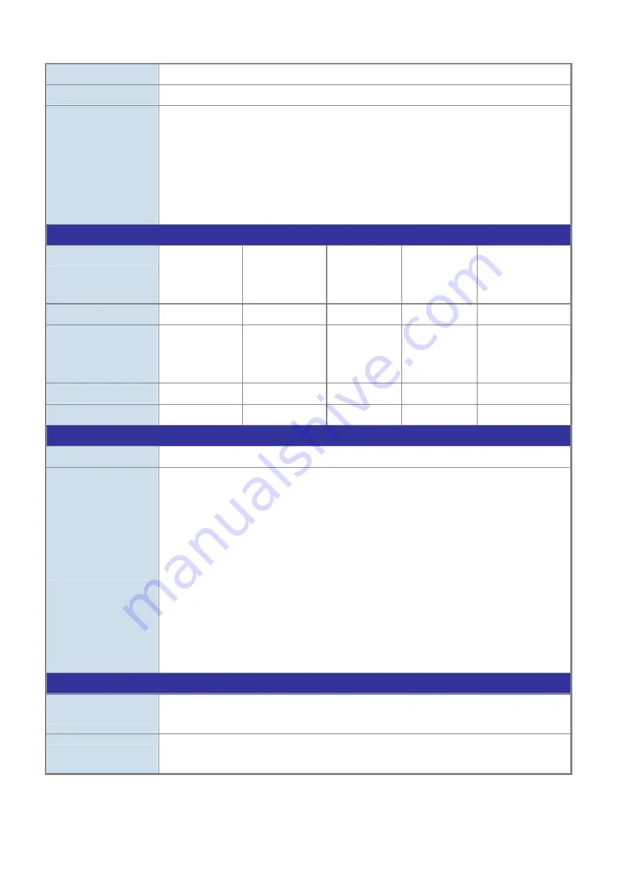 Planet Networking & Communication SGSD-1022 Скачать руководство пользователя страница 29