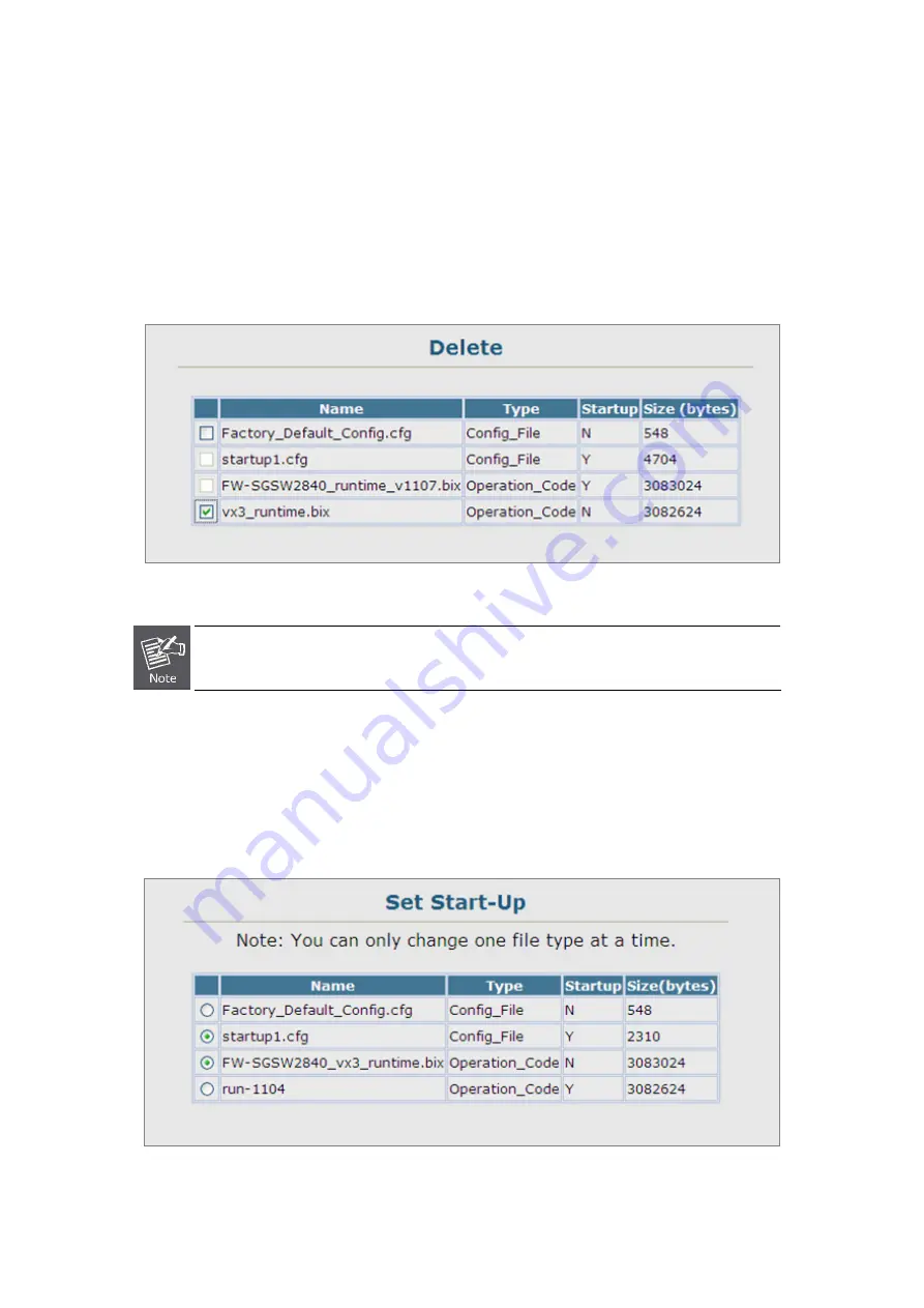 Planet Networking & Communication SGSD-1022 User Manual Download Page 66