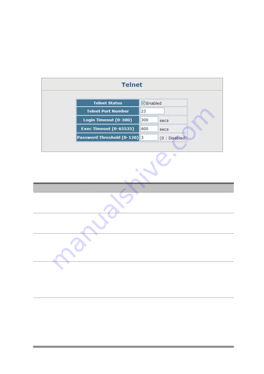 Planet Networking & Communication SGSD-1022 Скачать руководство пользователя страница 70