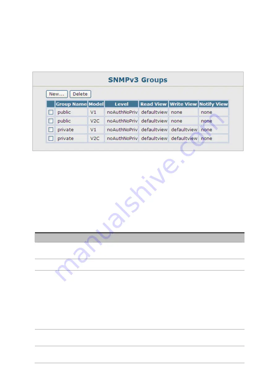 Planet Networking & Communication SGSD-1022 Скачать руководство пользователя страница 108