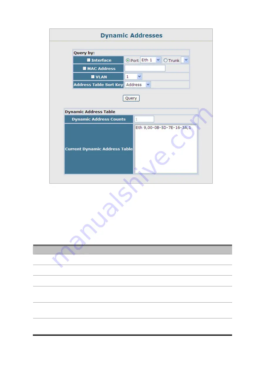 Planet Networking & Communication SGSD-1022 Скачать руководство пользователя страница 147