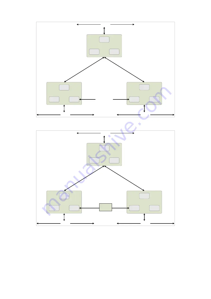 Planet Networking & Communication SGSD-1022 Скачать руководство пользователя страница 156