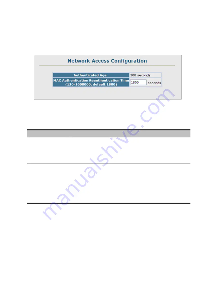 Planet Networking & Communication SGSD-1022 User Manual Download Page 302