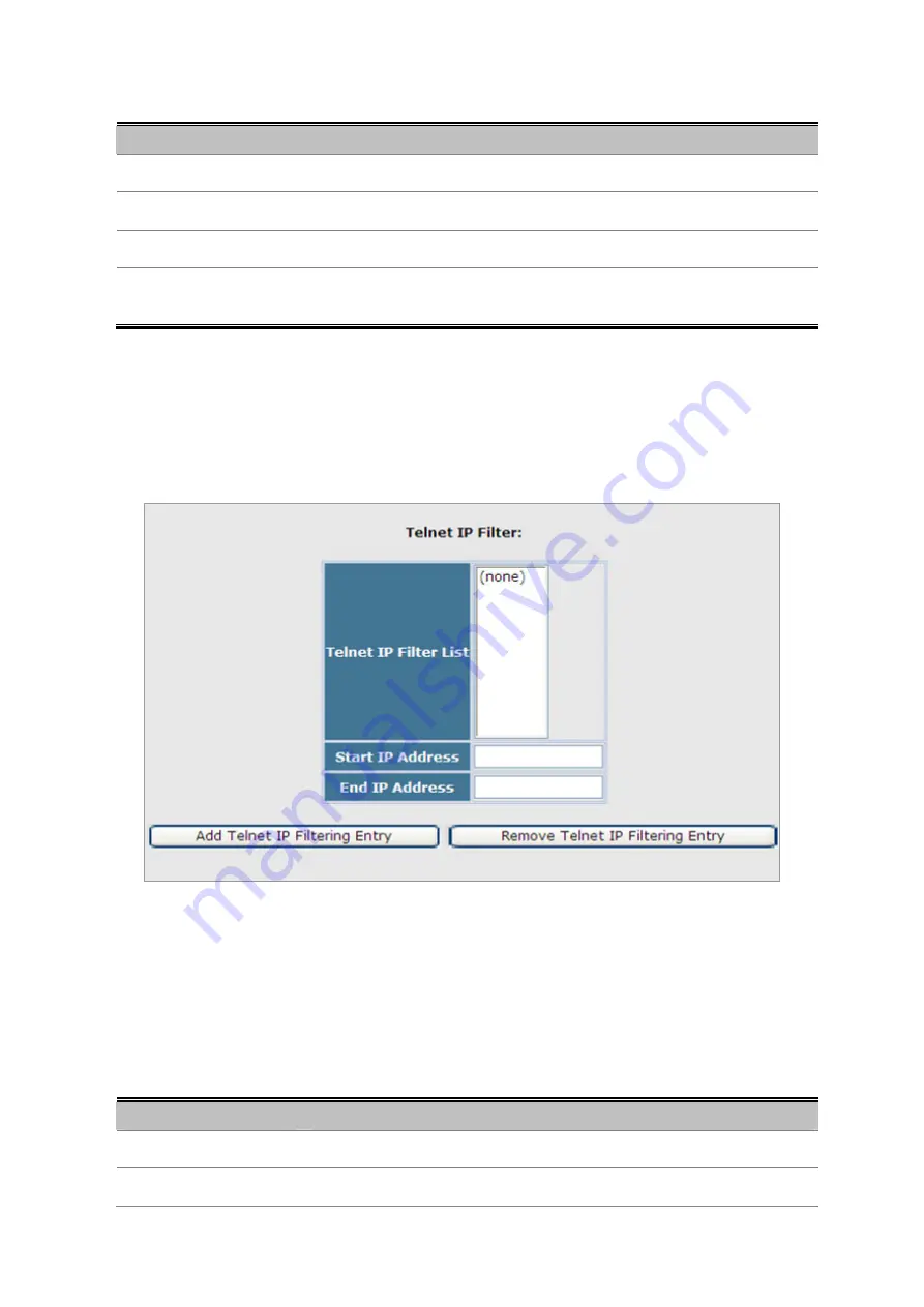 Planet Networking & Communication SGSD-1022 Скачать руководство пользователя страница 318