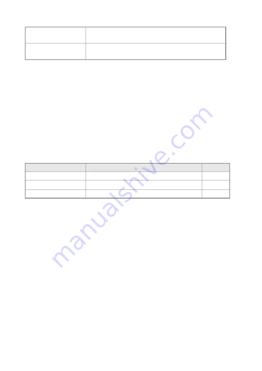 Planet Networking & Communication SGSD-1022 Скачать руководство пользователя страница 471