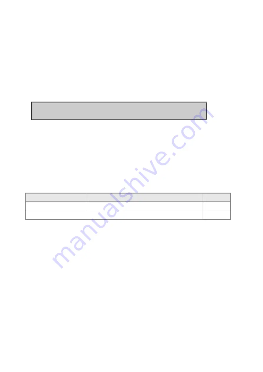 Planet Networking & Communication SGSD-1022 Скачать руководство пользователя страница 649