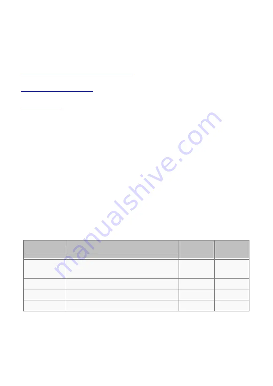 Planet Networking & Communication SGSD-1022 User Manual Download Page 677