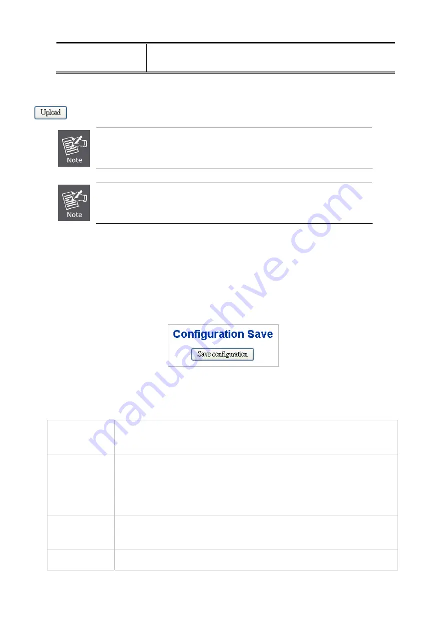 Planet Networking & Communication WGSD-10020 User Manual Download Page 72