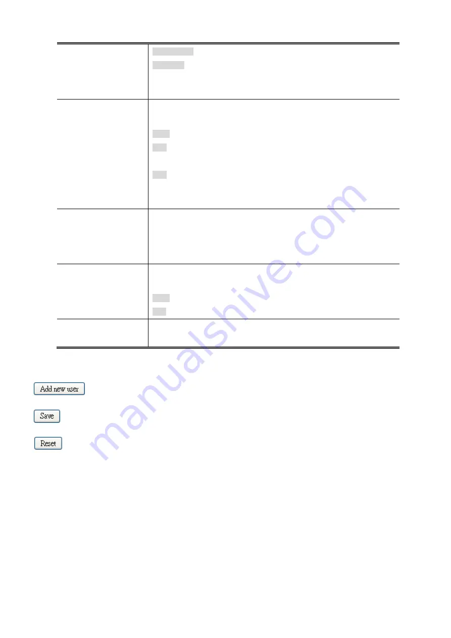 Planet Networking & Communication WGSD-10020 User Manual Download Page 84