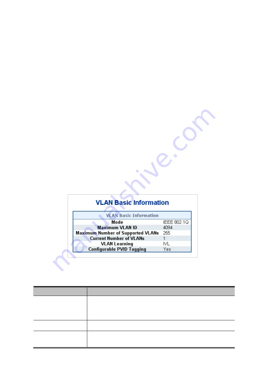 Planet Networking & Communication WGSD-10020 User Manual Download Page 111