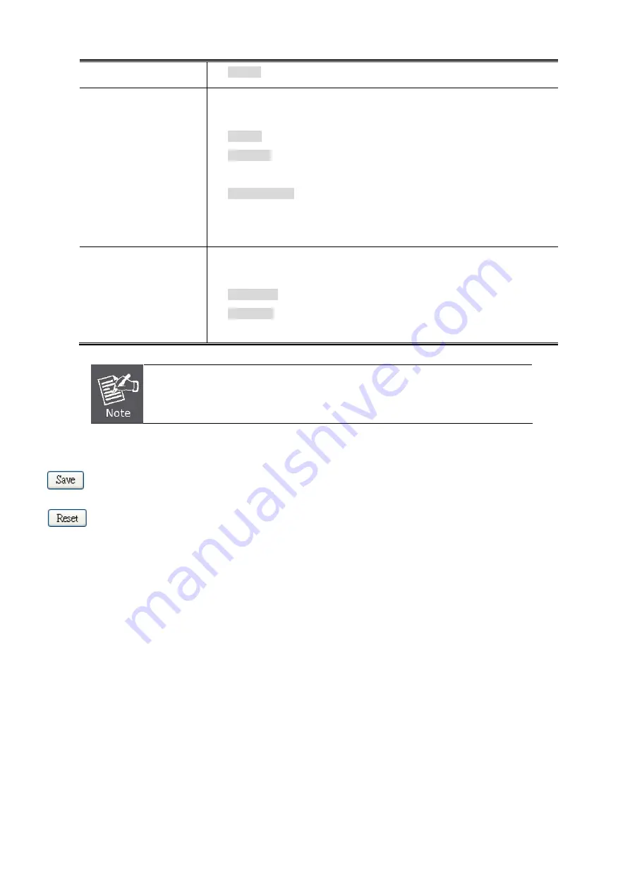 Planet Networking & Communication WGSD-10020 User Manual Download Page 115