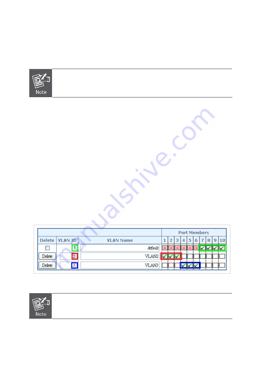 Planet Networking & Communication WGSD-10020 User Manual Download Page 125