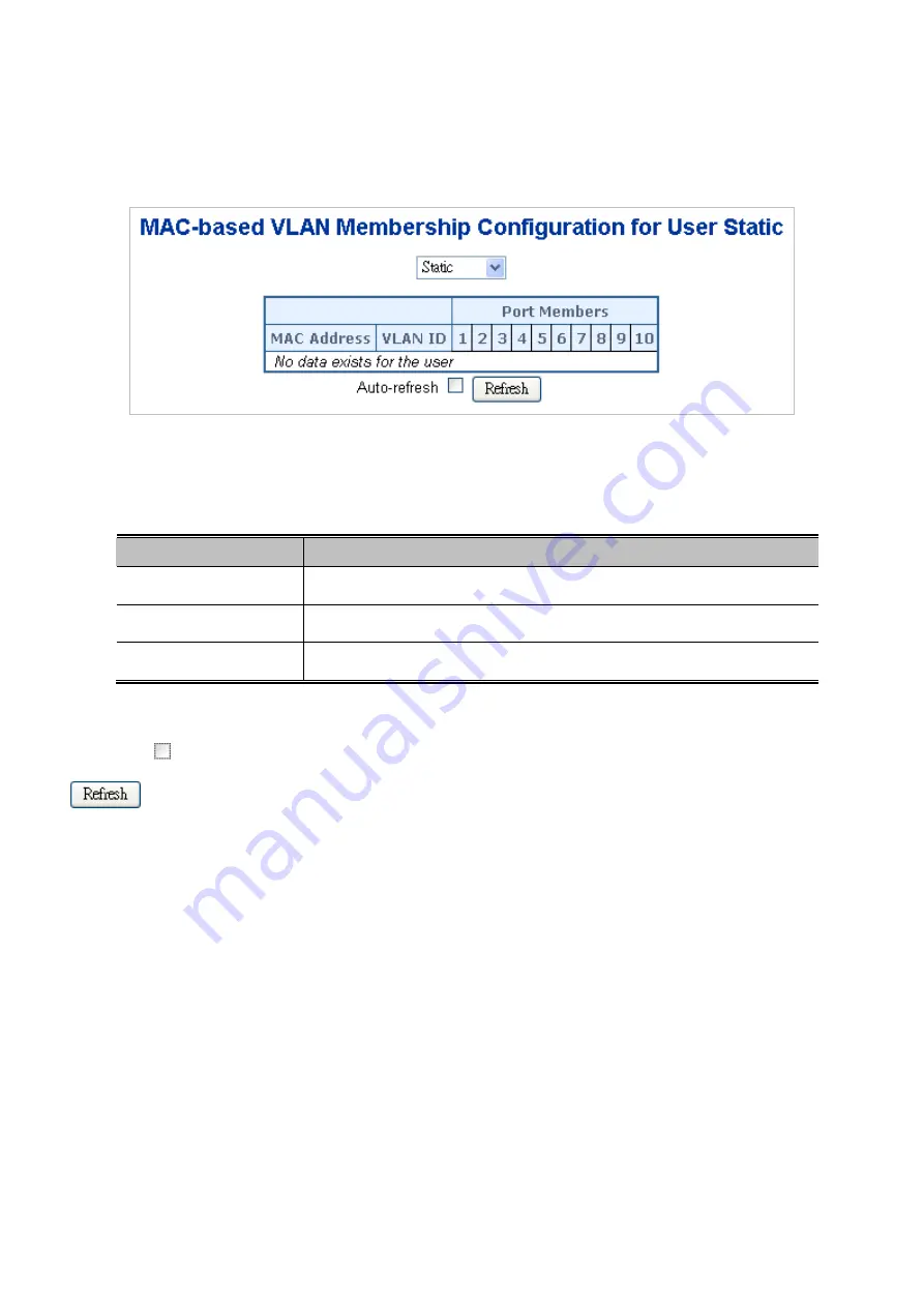 Planet Networking & Communication WGSD-10020 User Manual Download Page 131