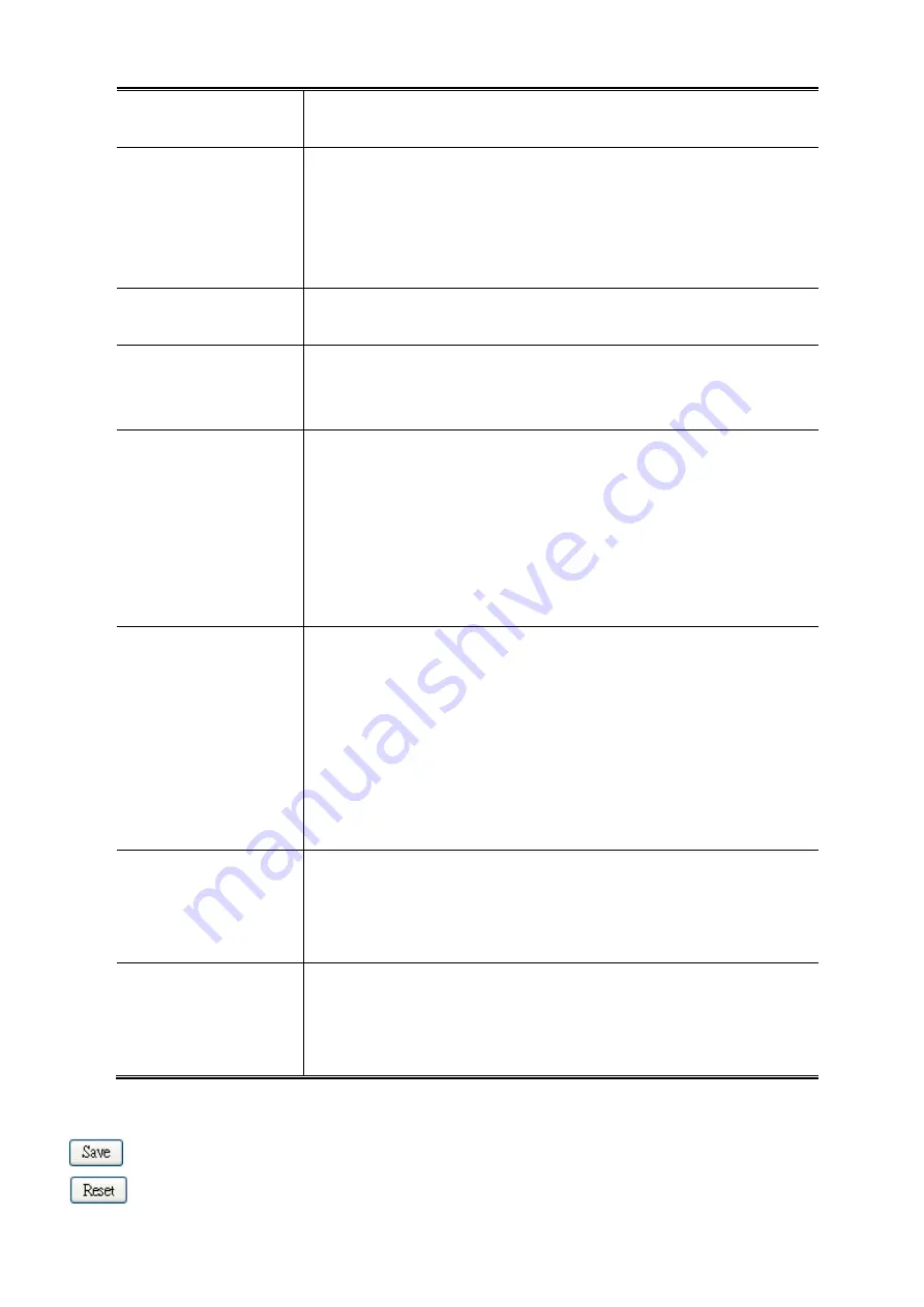 Planet Networking & Communication WGSD-10020 User Manual Download Page 145