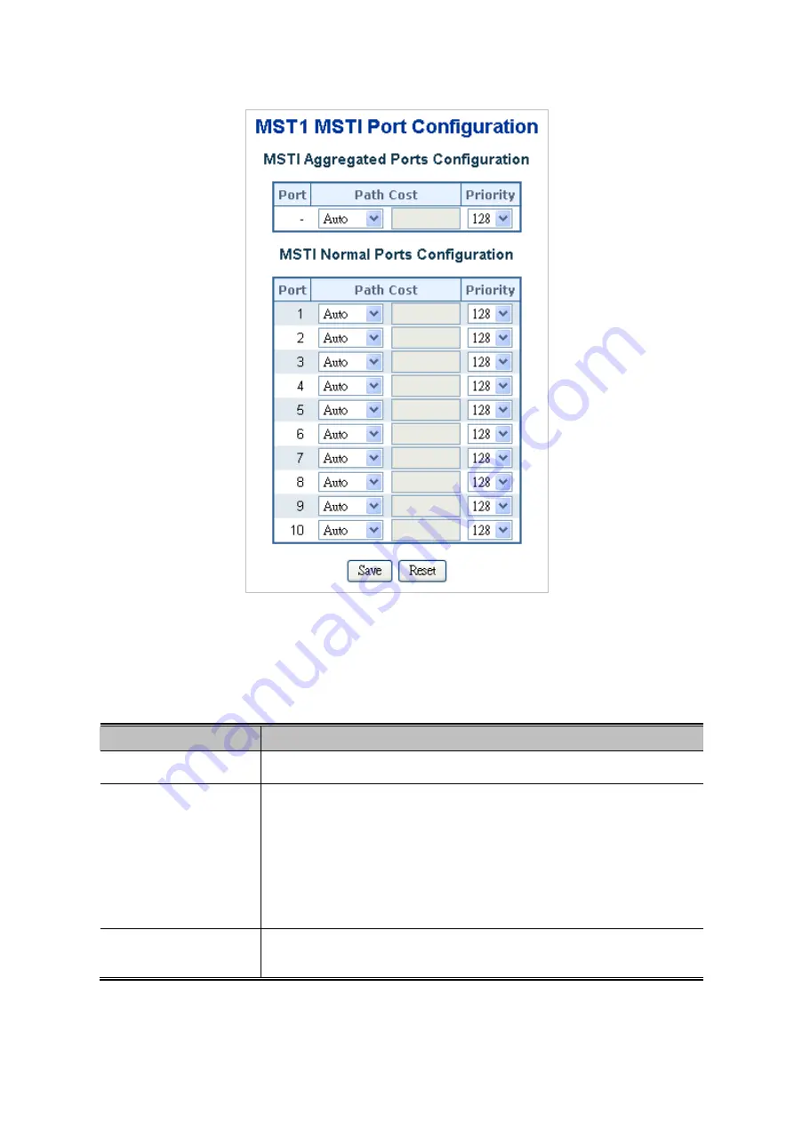 Planet Networking & Communication WGSD-10020 User Manual Download Page 150