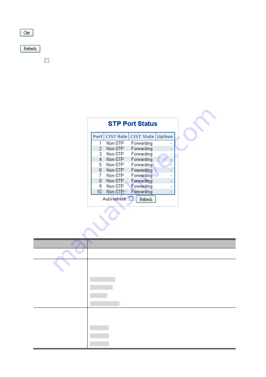 Planet Networking & Communication WGSD-10020 User Manual Download Page 151