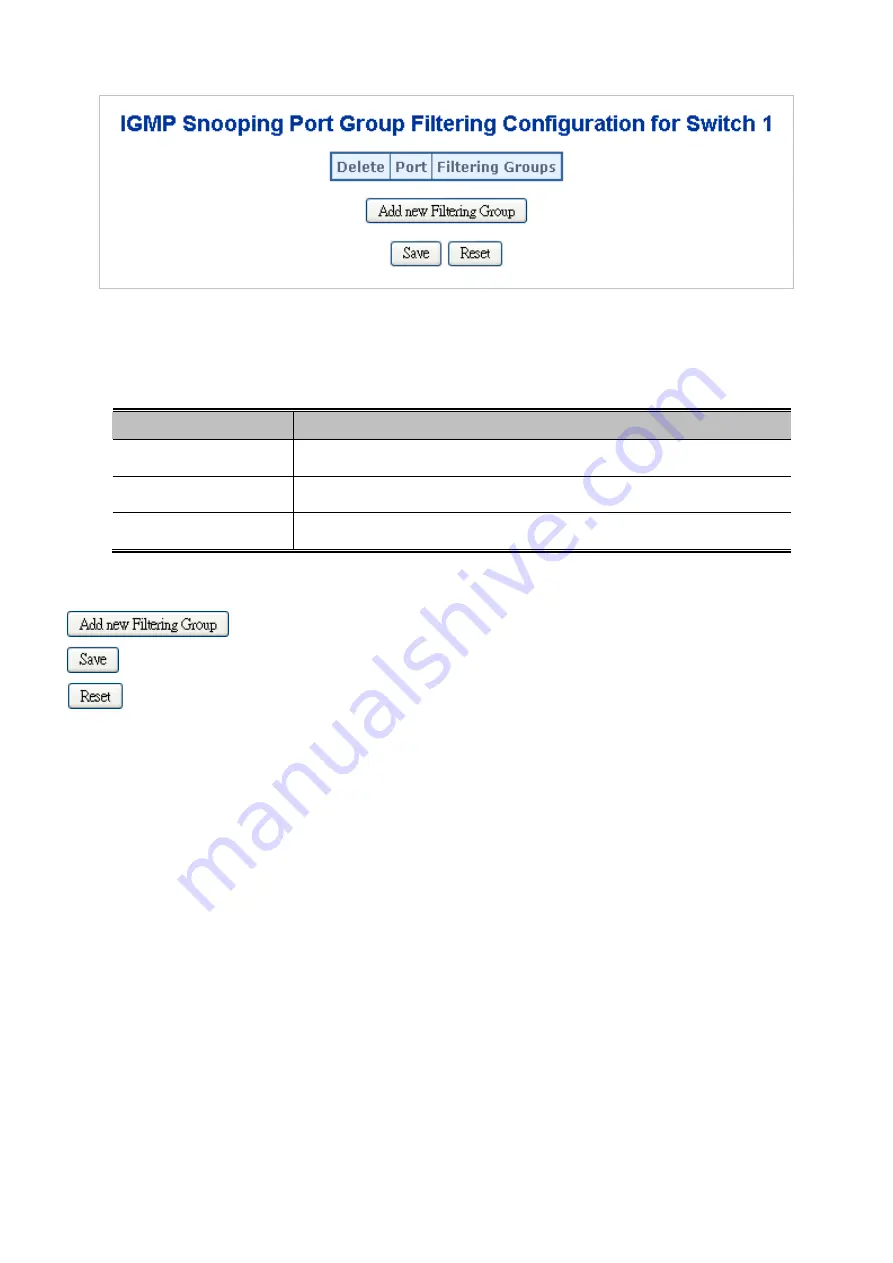 Planet Networking & Communication WGSD-10020 User Manual Download Page 161