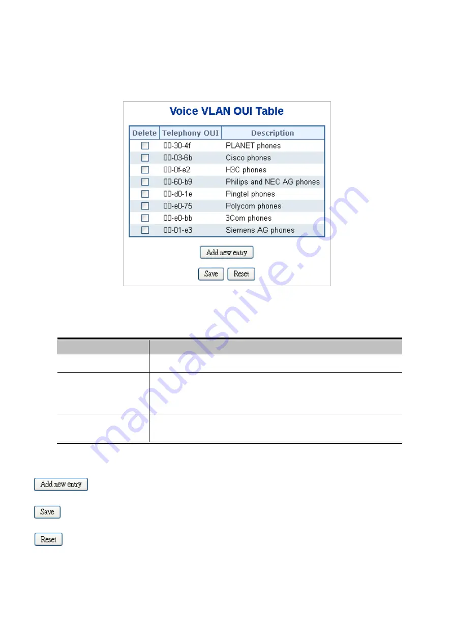 Planet Networking & Communication WGSD-10020 User Manual Download Page 200