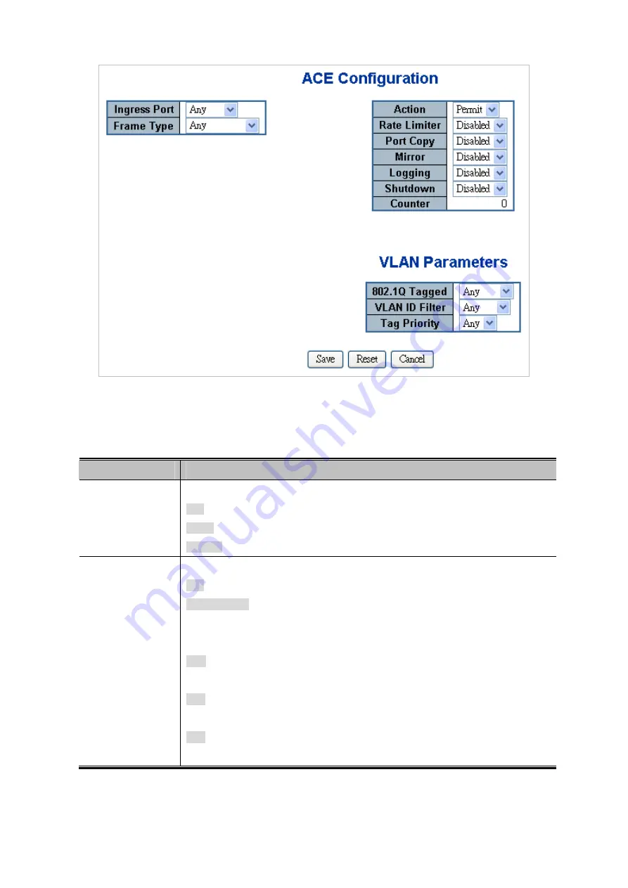 Planet Networking & Communication WGSD-10020 User Manual Download Page 205