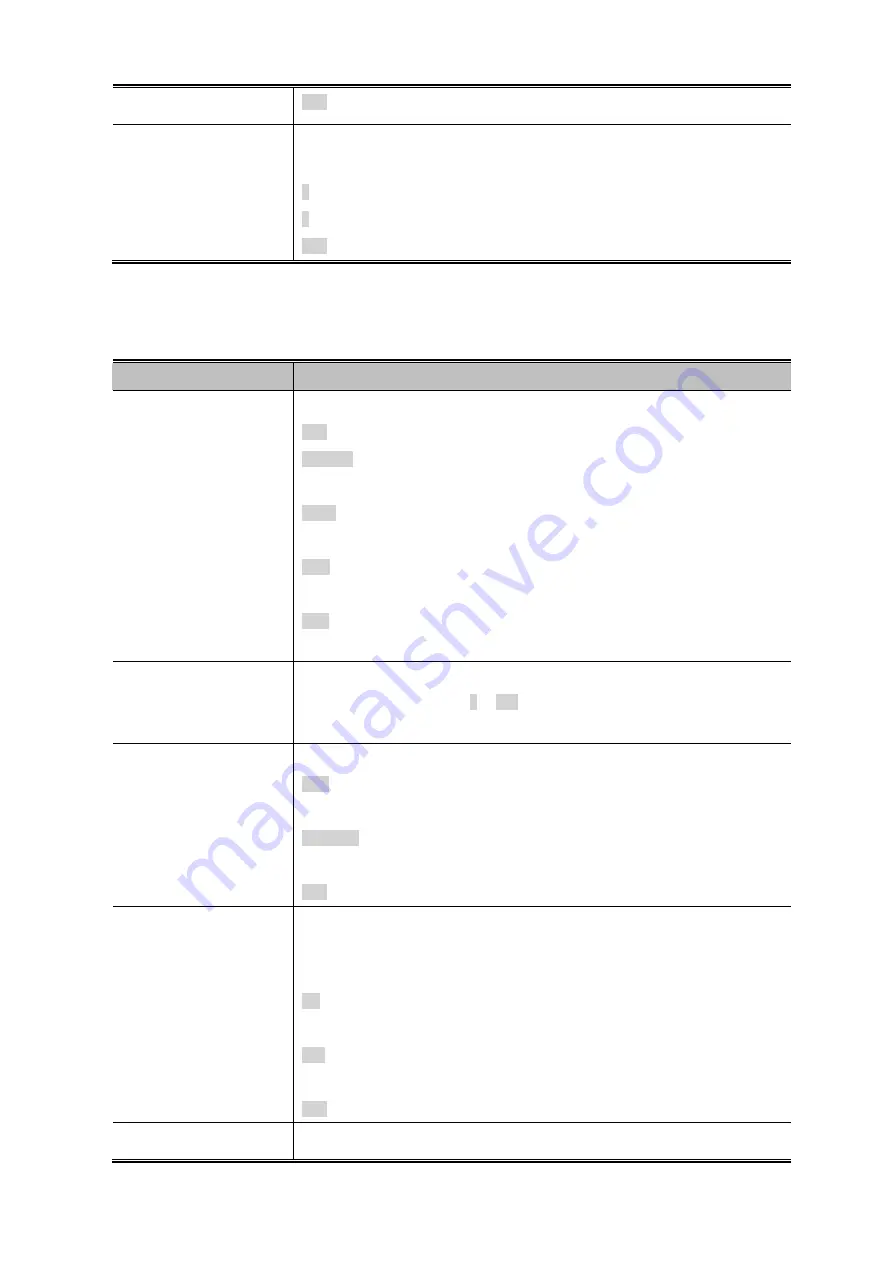 Planet Networking & Communication WGSD-10020 User Manual Download Page 209