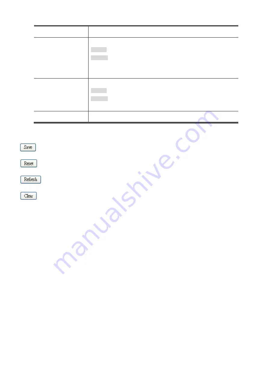 Planet Networking & Communication WGSD-10020 User Manual Download Page 214