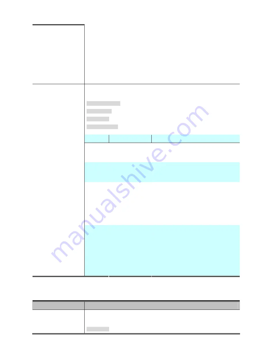 Planet Networking & Communication WGSD-10020 User Manual Download Page 237