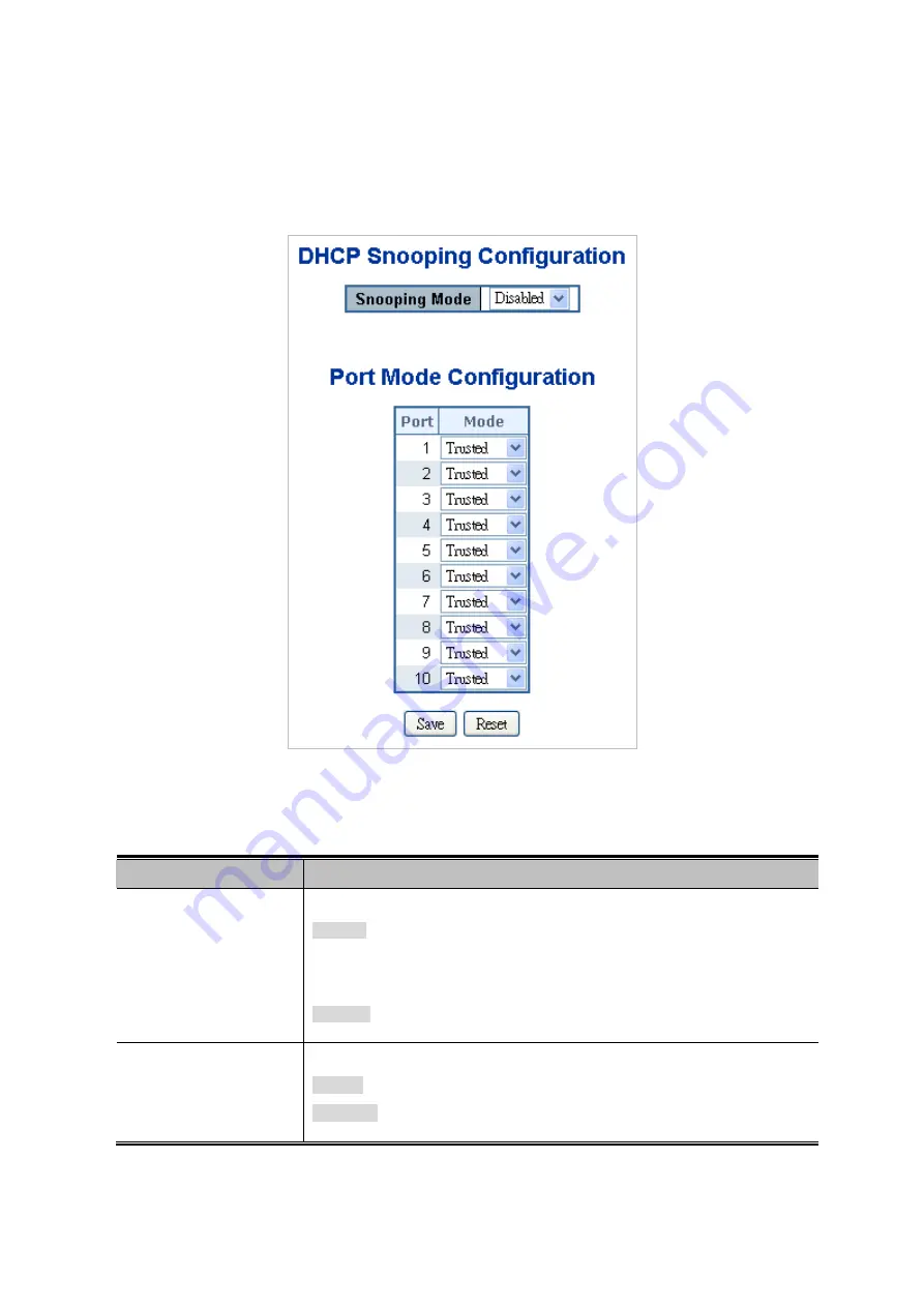 Planet Networking & Communication WGSD-10020 User Manual Download Page 269