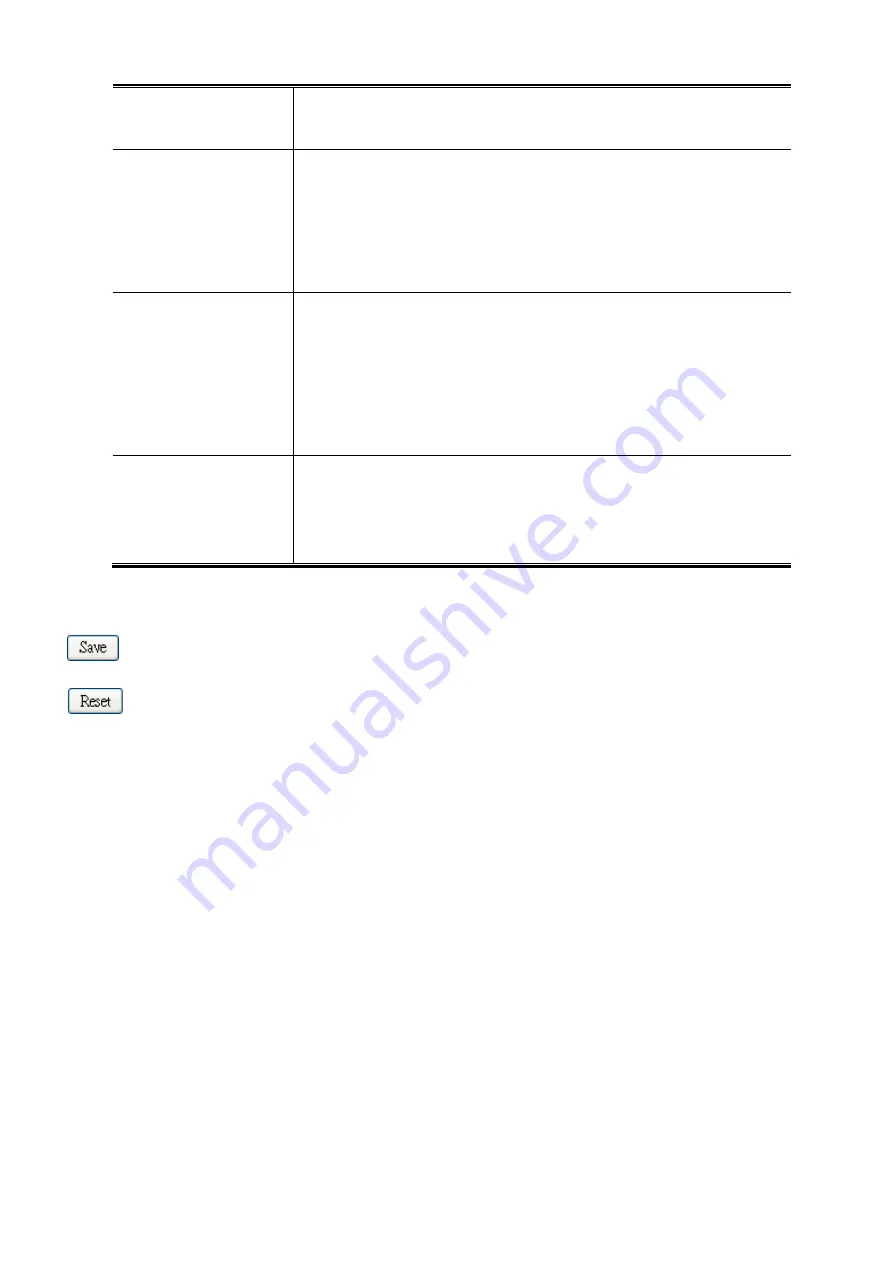 Planet Networking & Communication WGSD-10020 User Manual Download Page 310