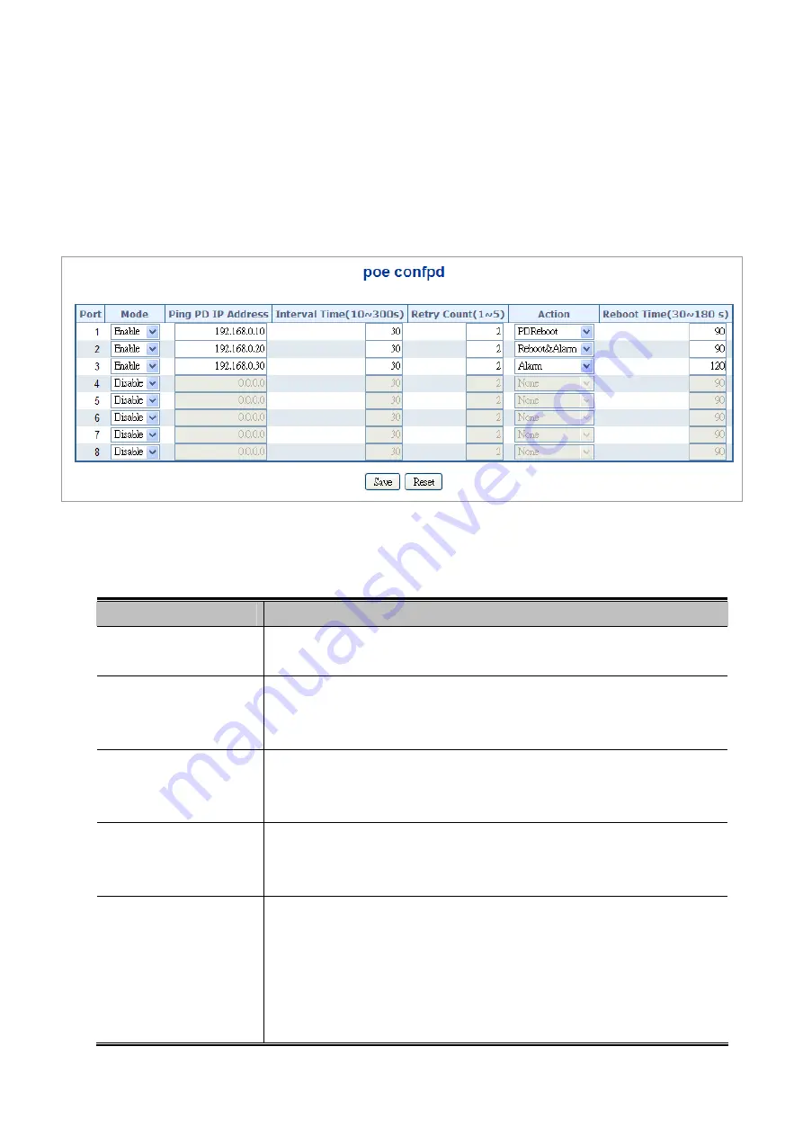 Planet Networking & Communication WGSD-10020 User Manual Download Page 315