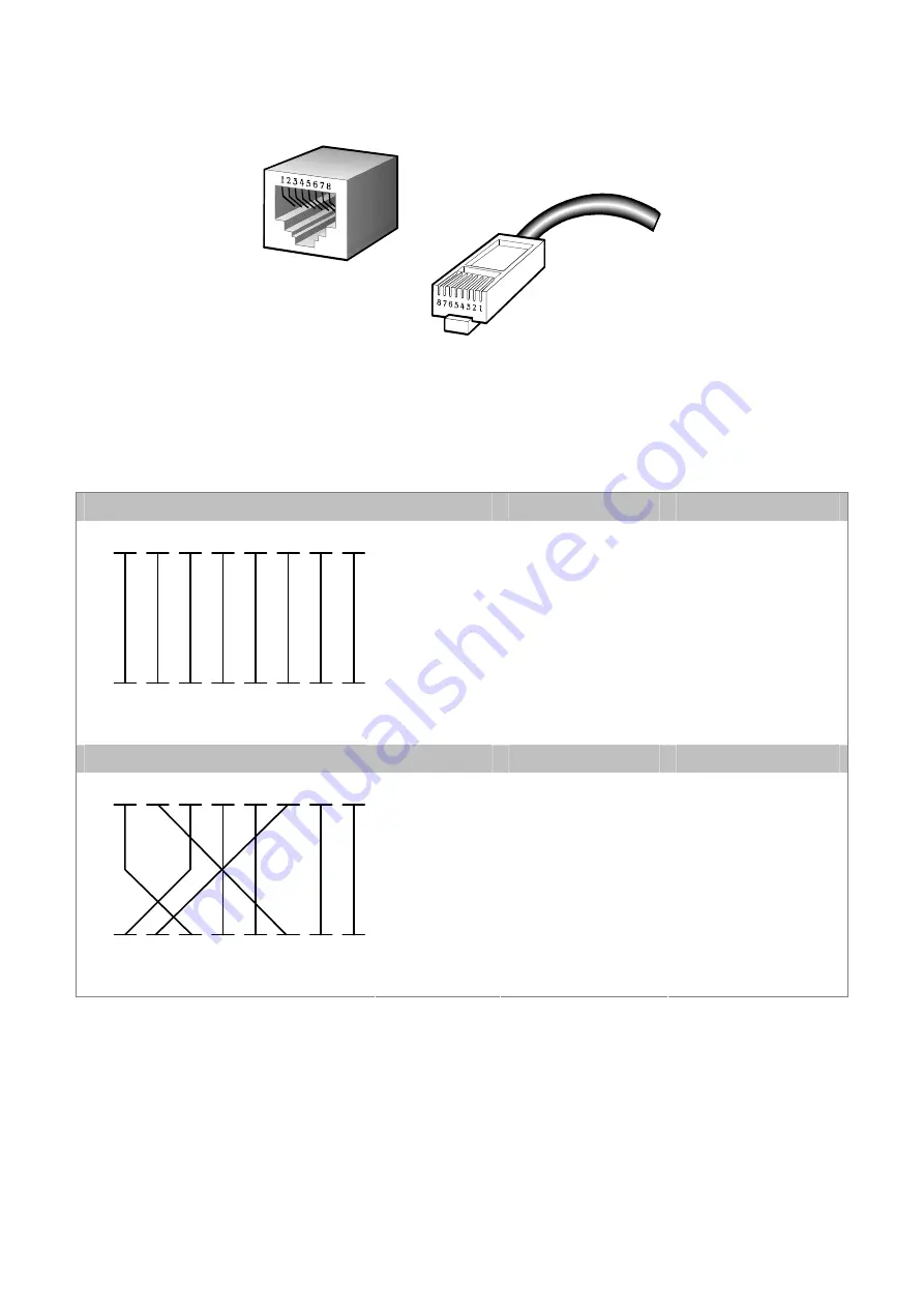 Planet Networking & Communication WGSD-10020 User Manual Download Page 537