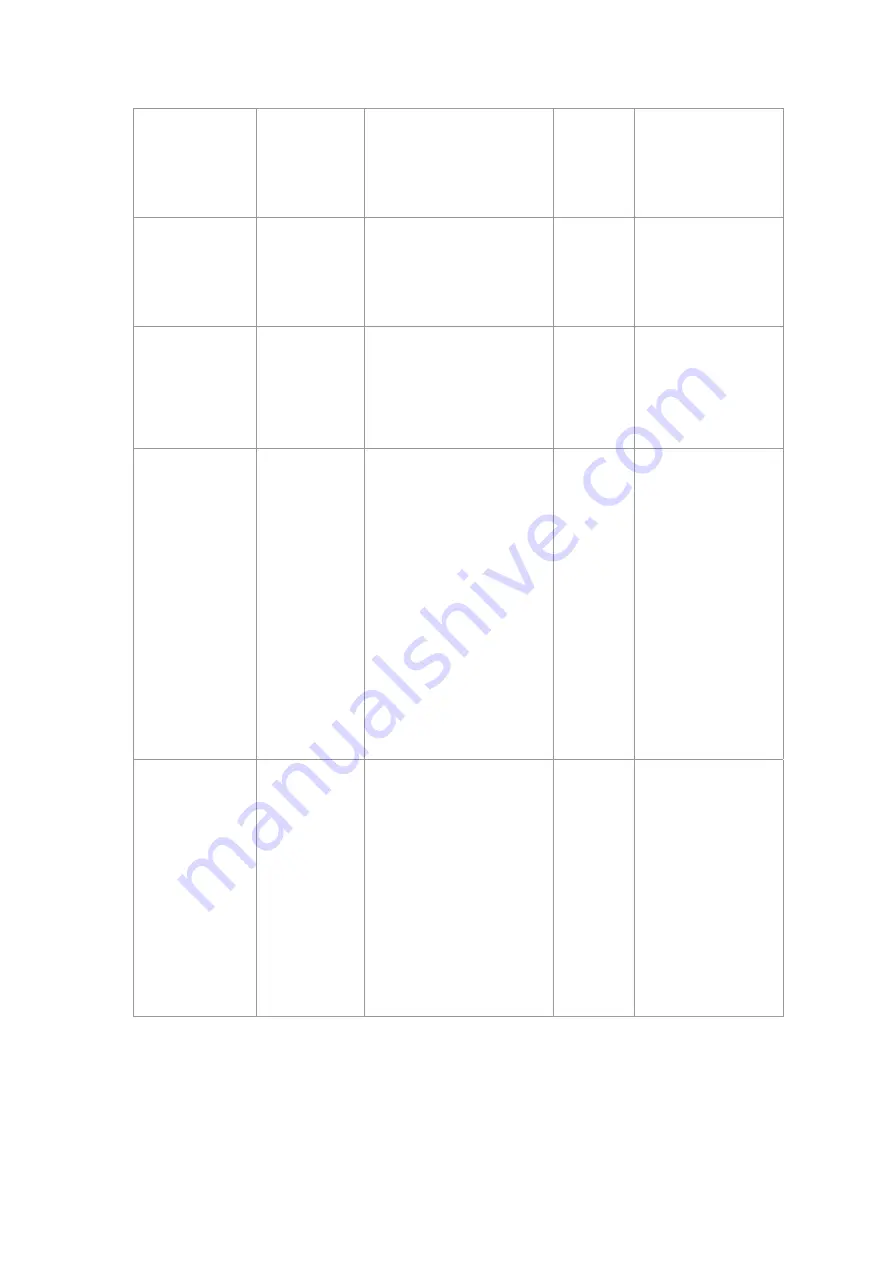 Planet Networking & Communication WGSW-2620P User Manual Download Page 16