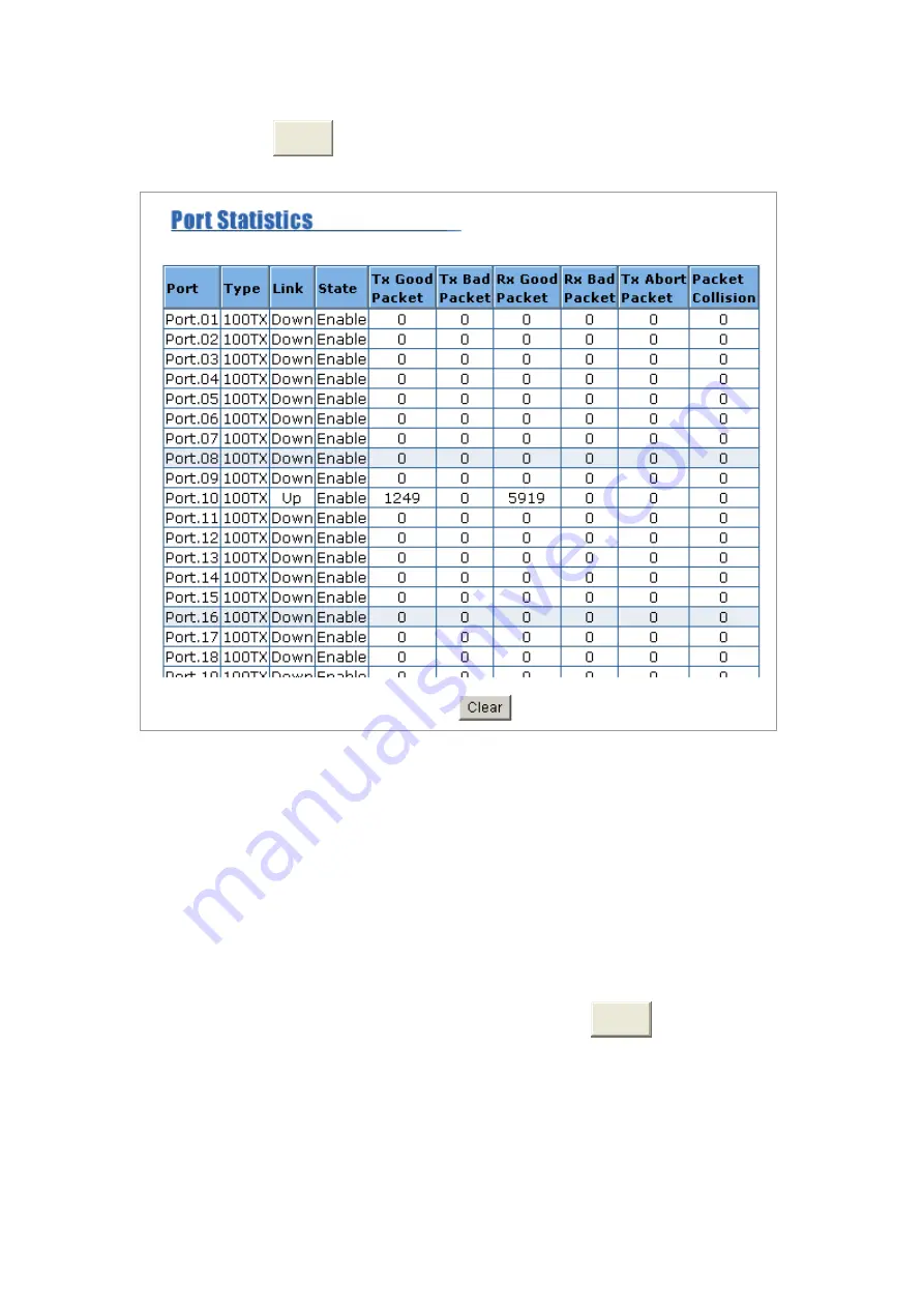 Planet Networking & Communication WGSW-2620P Скачать руководство пользователя страница 95