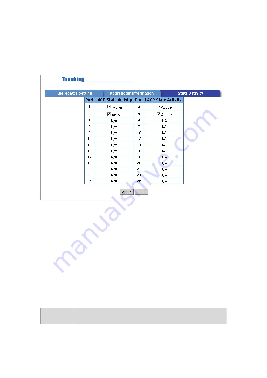 Planet Networking & Communication WGSW-2620P User Manual Download Page 103