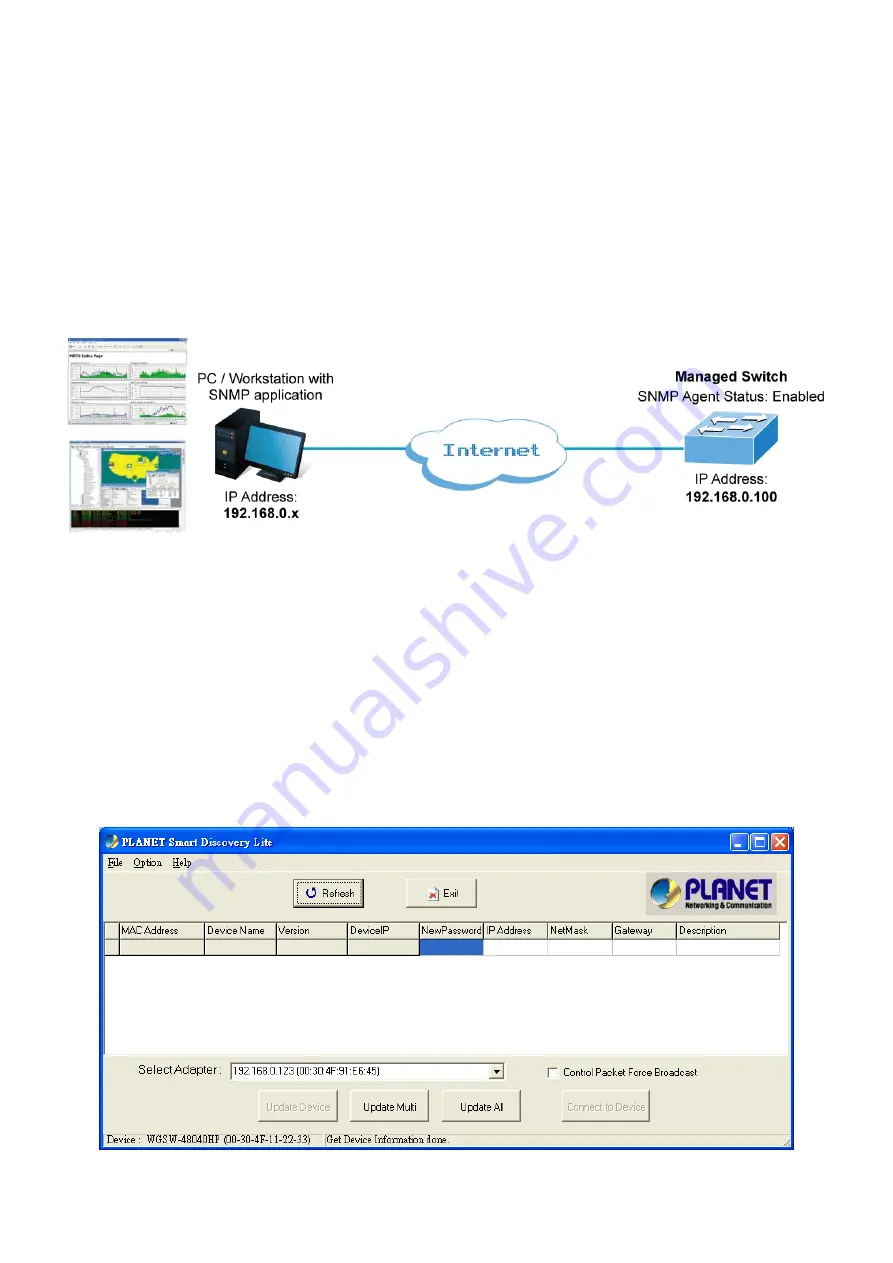 Planet Networking & Communication wgsw-28040 Скачать руководство пользователя страница 30