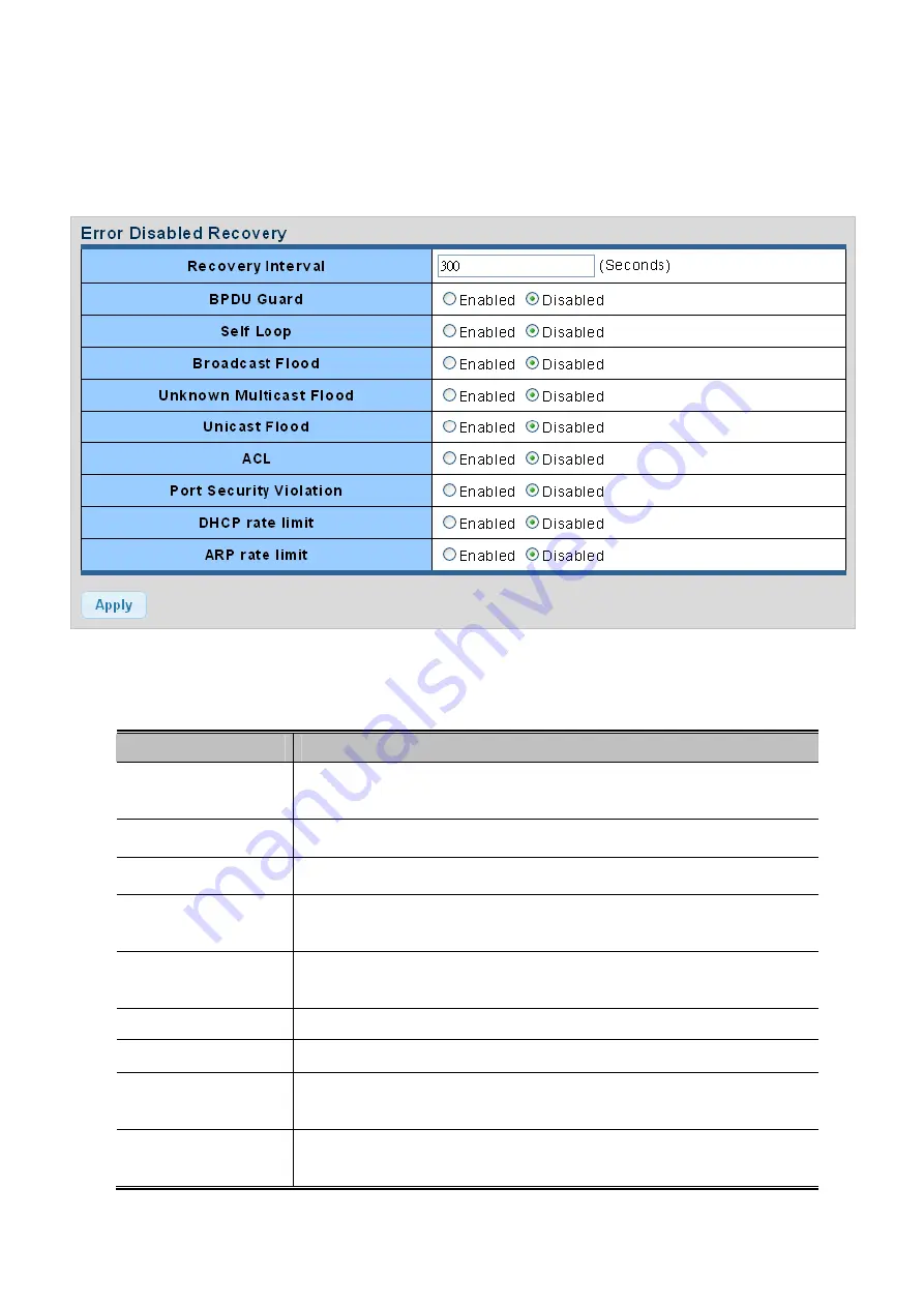 Planet Networking & Communication wgsw-28040 User Manual Download Page 79