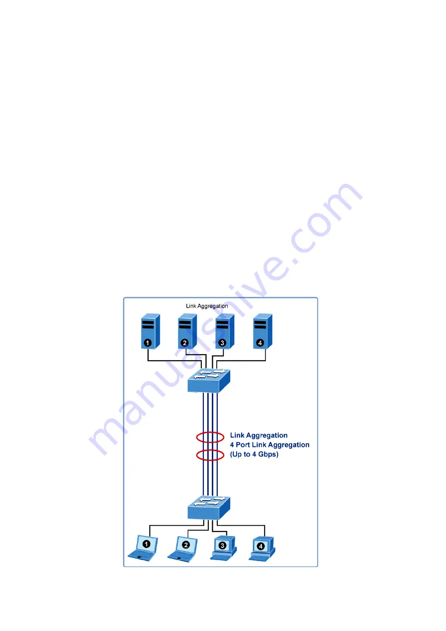 Planet Networking & Communication wgsw-28040 Скачать руководство пользователя страница 88