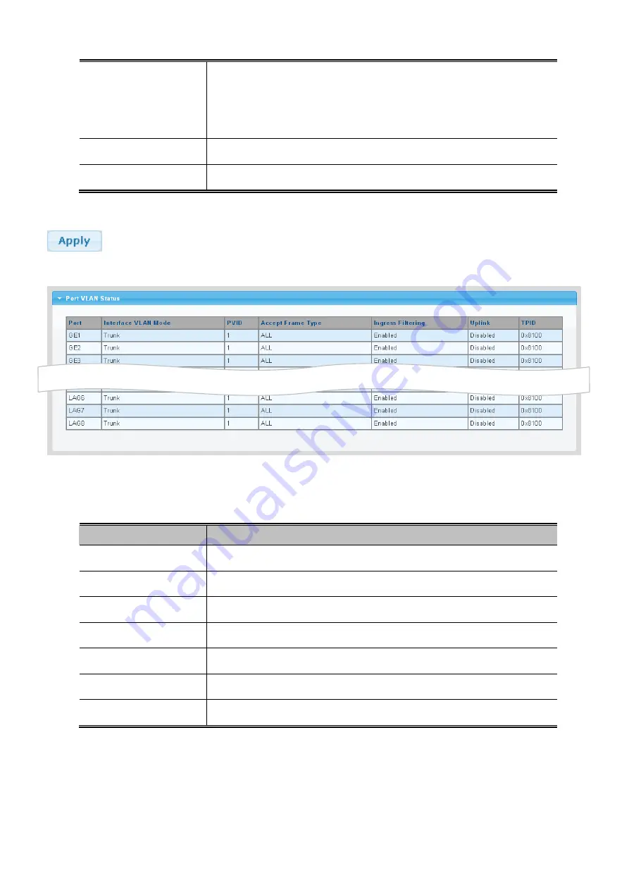 Planet Networking & Communication wgsw-28040 Скачать руководство пользователя страница 108