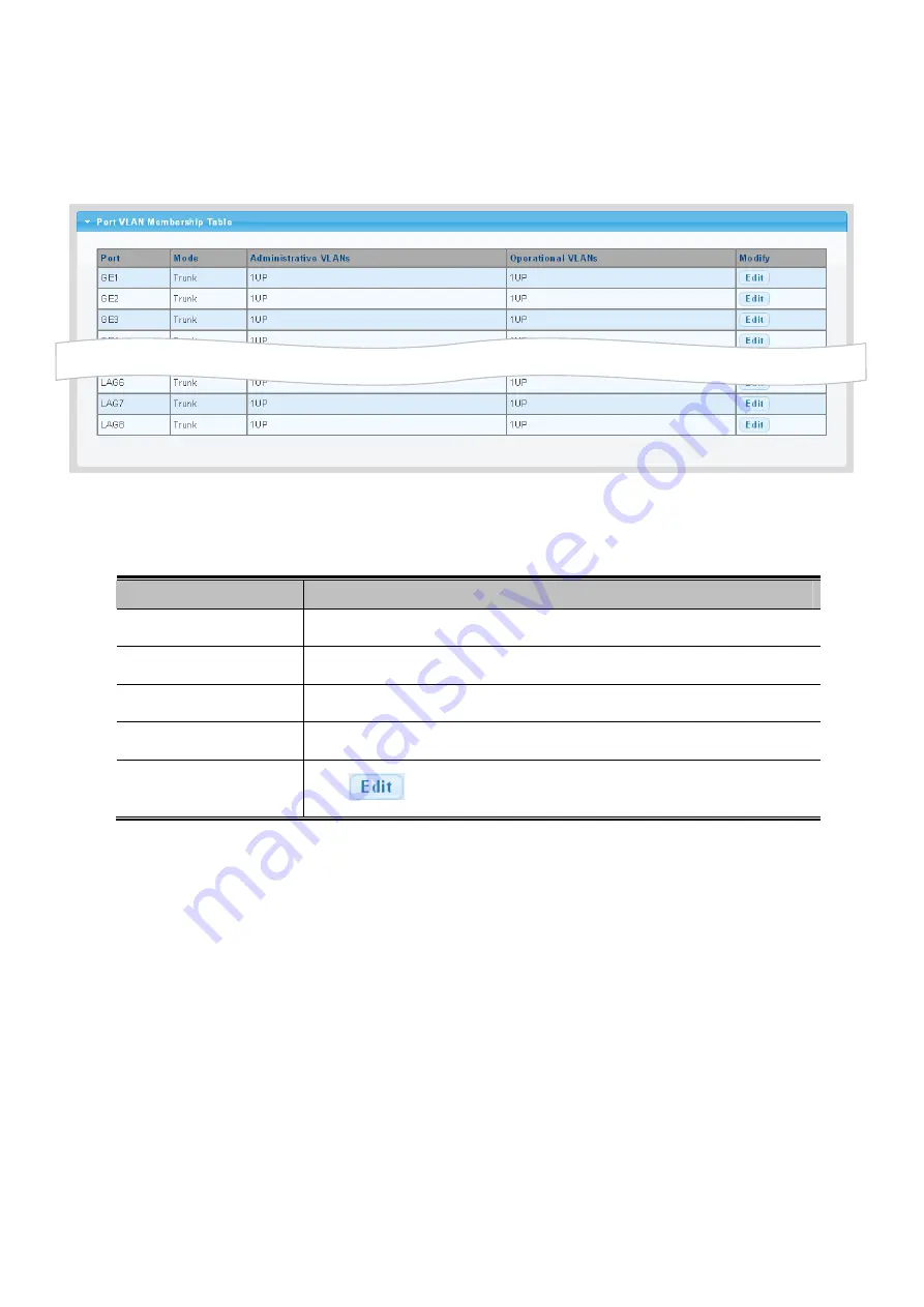 Planet Networking & Communication wgsw-28040 Скачать руководство пользователя страница 110