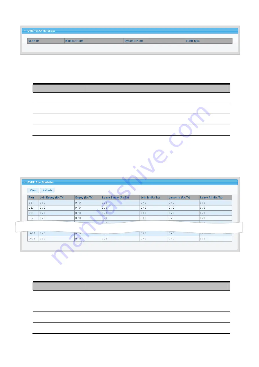 Planet Networking & Communication wgsw-28040 User Manual Download Page 117