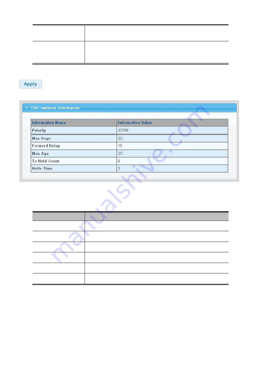 Planet Networking & Communication wgsw-28040 User Manual Download Page 137