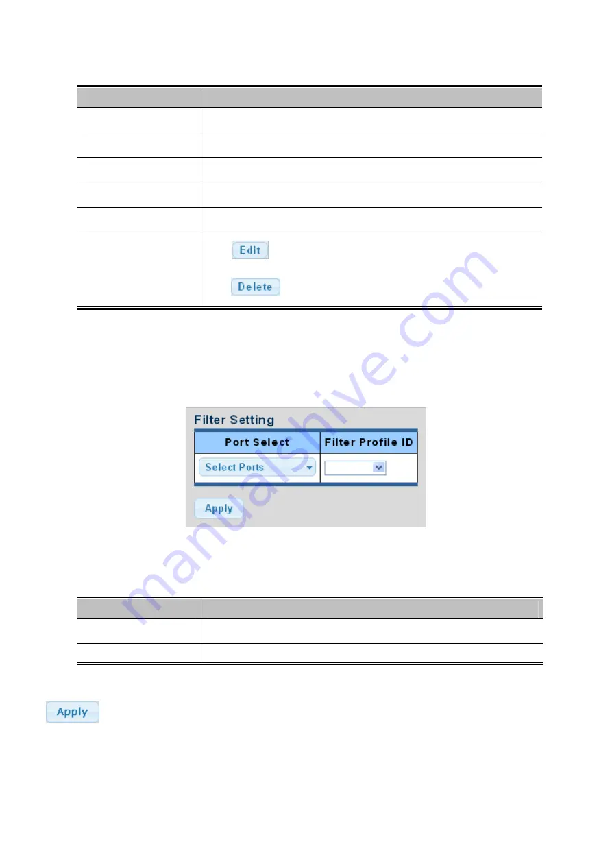 Planet Networking & Communication wgsw-28040 User Manual Download Page 172